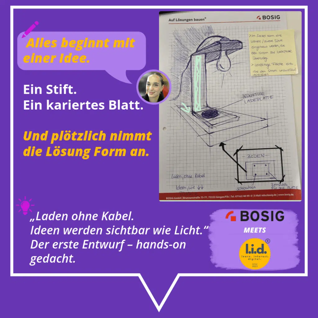 Skizze eines technischen Produkts auf BOSIG-Papier. Eine Lampe mit Ladefläche ist von Hand gezeichnet und beschriftet. Text auf der Slide: „Ein Stift. Ein kariertes Blatt. Und plötzlich nimmt die Lösung Form an.“ Portrait von Teilnehmerin Sanja.