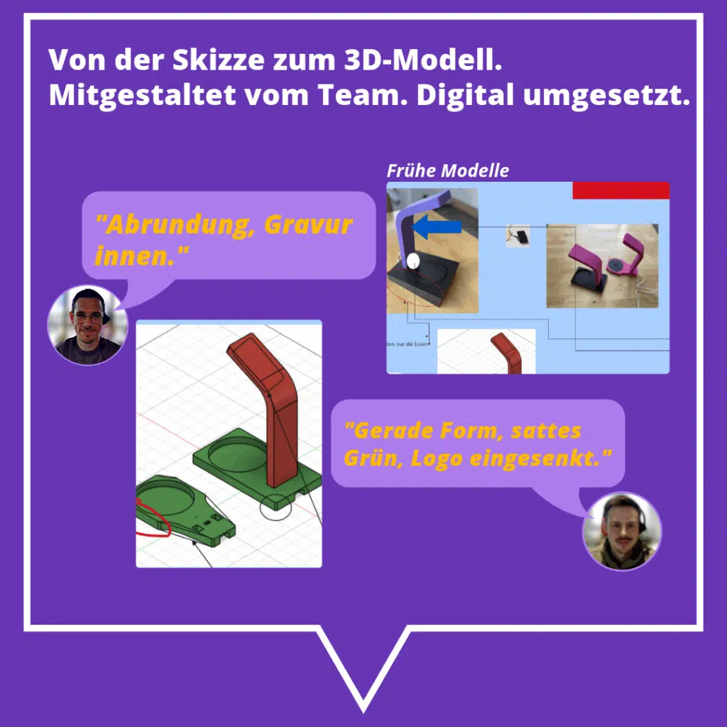 Zwei CAD-Renderings eines Lampenständers mit Ladefläche. Sprechblasen mit Zitaten von zwei Teilnehmenden: „Abrundung, Gravur innen.“ und „Gerade Form, sattes Grün, Logo eingesenkt.“ Dazwischen reale Modellfotos und Portraits von Julian und Paul.